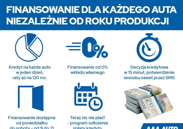 Kia Rio cena 52000 przebieg: 63603, rok produkcji 2021 z Nowogrodziec małe 191